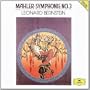 Mahler: Symphony No. 3 in D Minor
