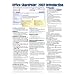 Microsoft Office SharePoint 2007 Introduction Quick Reference Guide (Cheat Sheet of Instructions, Tips & Shortcuts - Laminated)