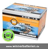 Motorrad Batterie AGM GEL 12Ah – YTX12-BS 51012 Honda, Kawasaki, Suzuki etc