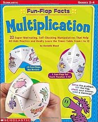 Fun-flap Facts: Multiplication