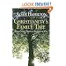 Christianity's Family Tree Participant's Guide: What Other Christians Believe and Why