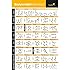 Bodyweight Exercise Poster - Total Body Workout - Personal Trainer Fitness Program for Women - Home Gym Poster - Tones Core, Abs, Legs, Gluts & Upper Body - Improves Training Routine - 20"x30"