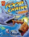 The World of Food Chains with Max Axiom, Super Scientist (Graphic Science series) (Graphic Science)