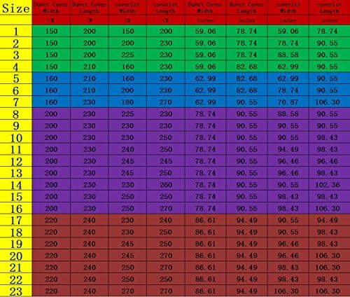 Cotton canvas denim / 3D full-reactive printing / bedding a family of four-1 Size Chart 15