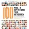 Ultimate Metabolism Booster Reads