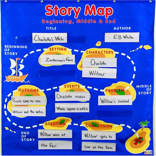 Buy Story Map Pocket Chart
