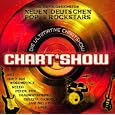 Produkt-Information