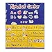 Learning Resources Alphabet Center Pocket Chart, ABCs, Letter, Word Recognition, 212 Pieces