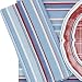 Fiesta Blue Stripes Napkin