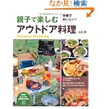 商品の詳細