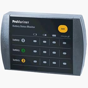 ProMariner Remote Battery Bank Status Monitor