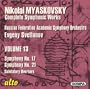 Nikolai Myaskovsky: Symphony No. 17; Symphony No. 21; Salutatory Overture