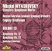 Nikolai Myaskovsky: Symphony No. 17; Symphony No. 21; Salutatory Overture