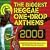 The Biggest Reggae One-Drop Anthems 2008