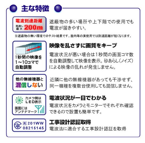 Cover image : デジタル2.4GHz帯無線カメラセット AT-2400WCS わずらわしい配線をなくした無線カメラシステム！