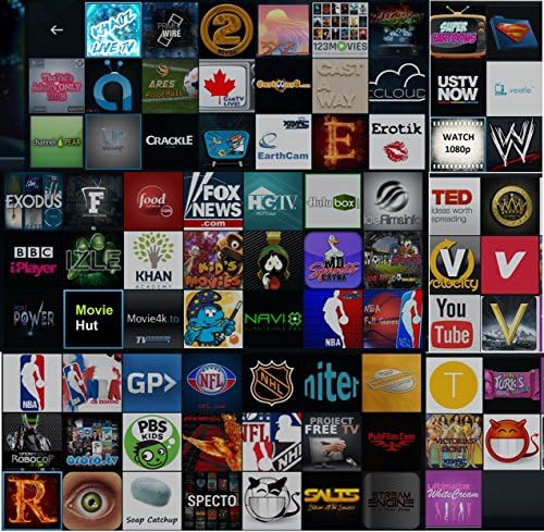 All Channels Unlocked With Rare Set up Only By TheTradeShack