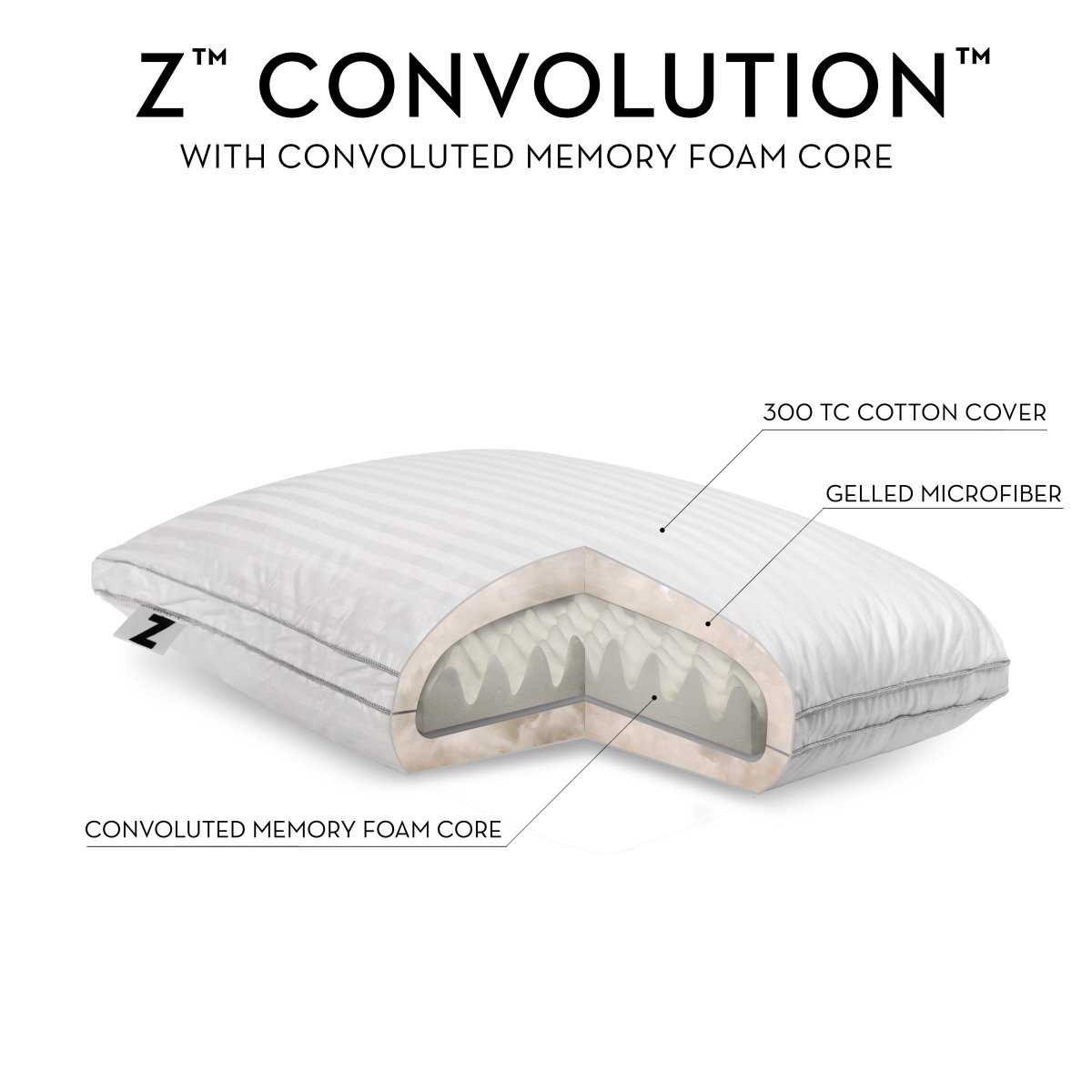 Z By Malouf Convolution Gelled Microfiber Pillow 99 99 Is 24 99