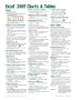 Microsoft Excel 2007 Charts & Tables Quick Reference Guide (Cheat Sheet of Instructions, Tips & Shortcuts - Laminated Card)