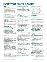 Microsoft Excel 2007 Charts & Tables Quick Reference Guide (Cheat Sheet of Instructions, Tips & Shortcuts - Laminated Card)