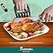 Instant Read Electronic Digital Internal Meat Thermometer with Heat Resistant Bear Claw Meat Shredder for BBQ and Pulled Pork