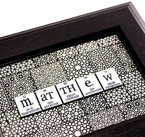 Black & Ivory Chemistry Name-Sign