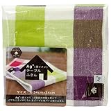 ���i�̏ڍ�