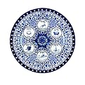 Renaissance Seder Plate