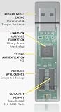 Ironkey Basic 8GB Flash