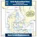 Sportbootkarten 01. Kieler Bucht und Rund ... 3768896412