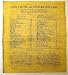 Cost of Living and Doctor's Fees 1848