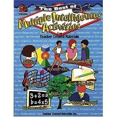 The Best of Multiple Intelligences Activities