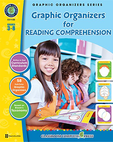 Graphic Organizers for Reading Comprehension Gr. 3-8
