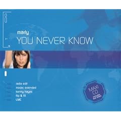 You Never Know