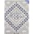 La Broderie Hardanger : Les bases