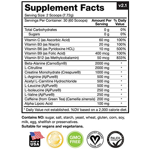 PurePump preworkout? Protein Powder? Trying to step up my(24F) fitness