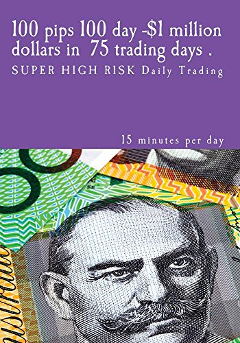 100 pips 100 day Forex Trading Statertgy