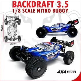BACKDRAFT-3.5-BLUE from Gas Buggies RTR