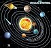 Solar System Pocket Cht Insert