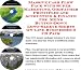 Massive Cash Flow Pack with Super Marketing, Godfather Principles and Accounting & Fi...