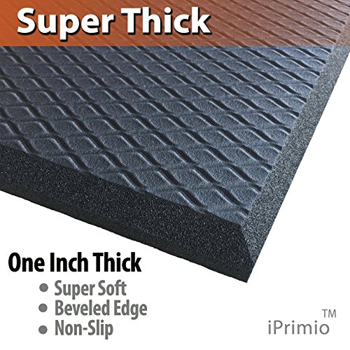 Extra Thick and Softest Standing Anti Fatigue Mat Super Thick ONE