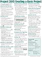 Microsoft Project 2013 Quick Reference Guide: Creating a Basic Project (Cheat Sheet of Instructions, Tips & Shortcuts - Laminated Card)