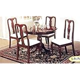 Return to product information