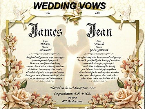 Personalized Wedding or Anniversary Gift - 7 TO CHOOSE FROM L@@K by Names To Remember