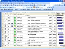 EasyTaskSync (MS Project Outlook Sync)