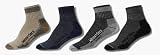 WrightSock Double Layer Merino Trail Quarter Socks