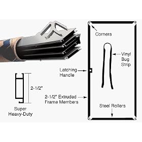 CRL Satin Anodized 62" X 82" Super Heavy-Duty Extruded K.D. Screen Door Kit
