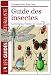 Guide des insectes : La description, l'habitat, les moeurs