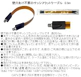 0.3mアンテナすき間ケーブル（ストレートプラグ-ストレートプラグ）