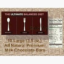 Bloomsberry Milk Chocolate  The Ultimate Balanced Diet - Ten 3.5 oz. Bars