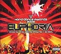 Euphoria Hard Dance Awards